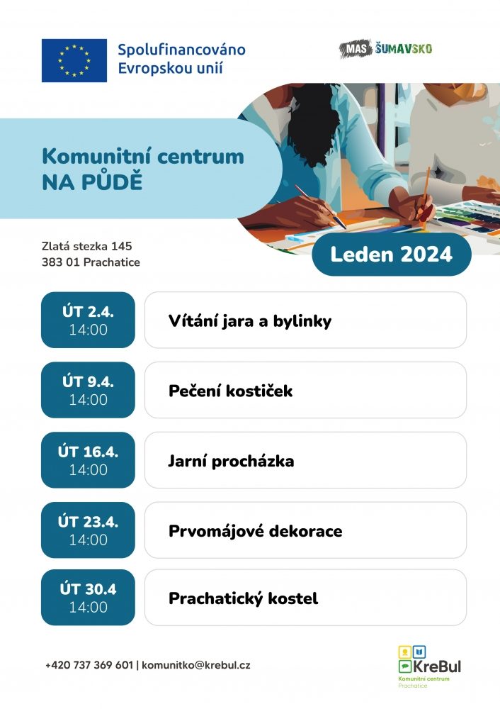 Plakát akce Prvomájové dekorace v KC Na půdě