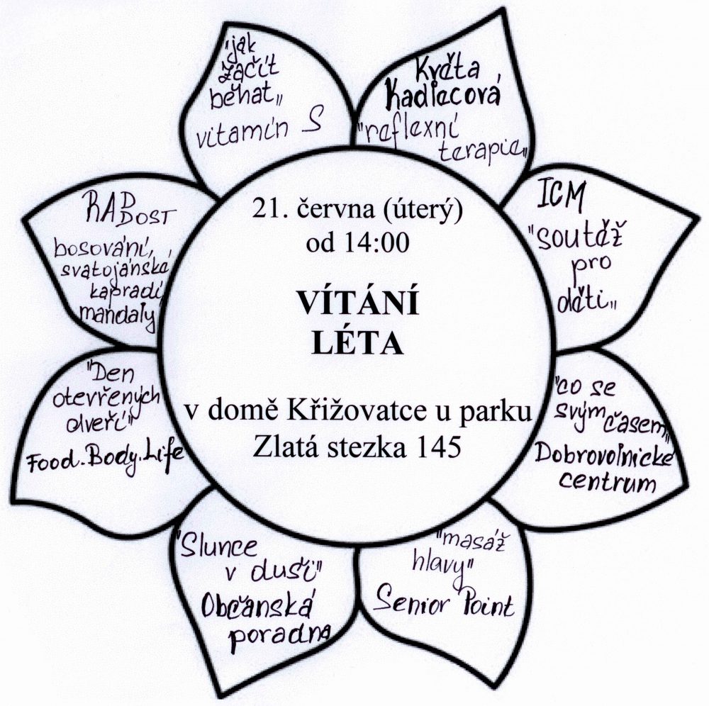 Plakát akce Vítání léta na křižovatce
