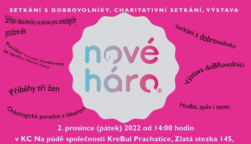 Plakát akce Nové háro v komunitním centru