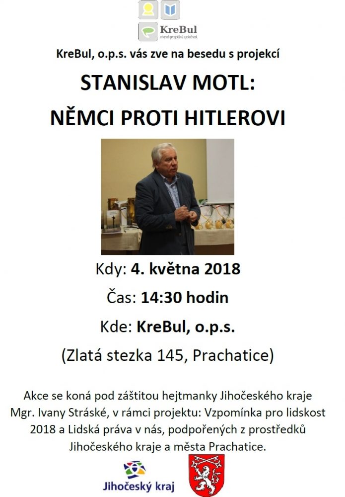 Plakát akce Stanislav Motl - beseda