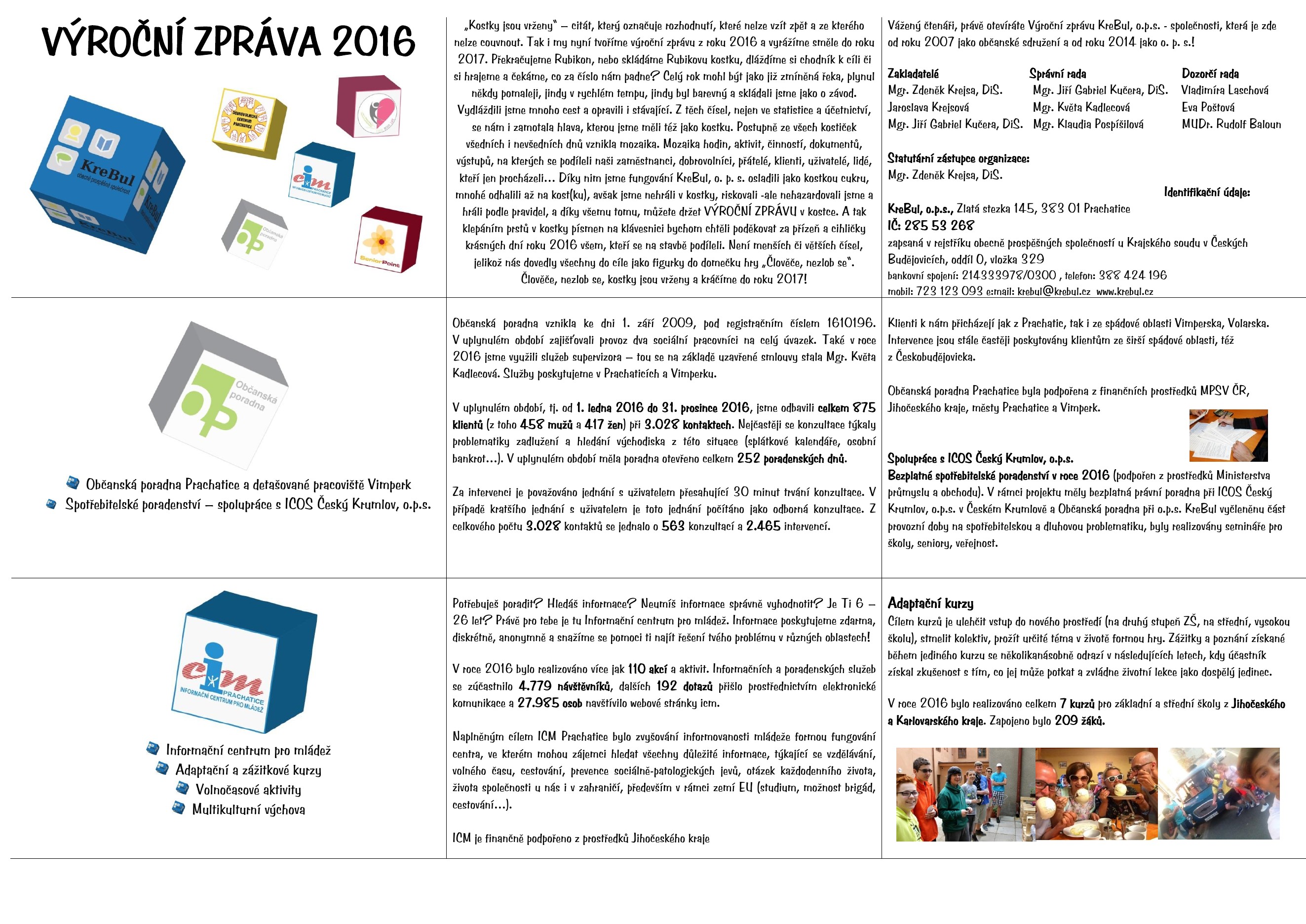 Obálka Výroční zpráva 2016