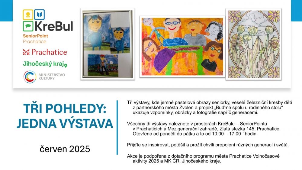 Plakát akce TŘI POHLEDY: JEDNA VÝSTAVA