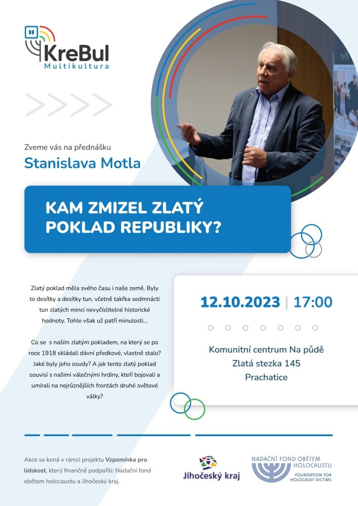 Plakát akce Besedy s publicistou Stanislavem Motlem