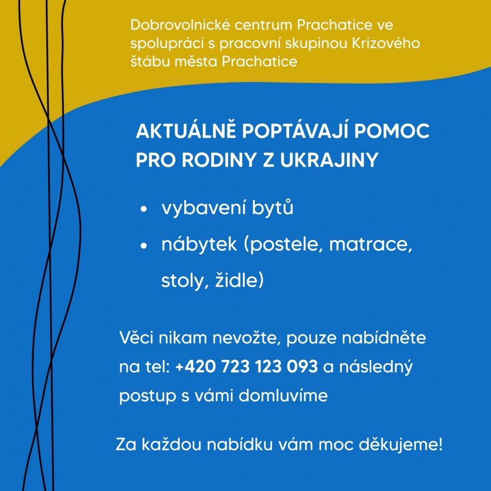 Plakát akce Aktuálně potřebujeme - Pomoc Ukrajině