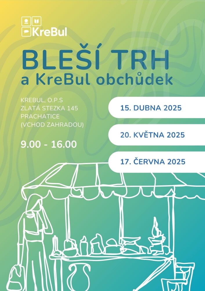 Plakát akce Bleší trhy pokračují