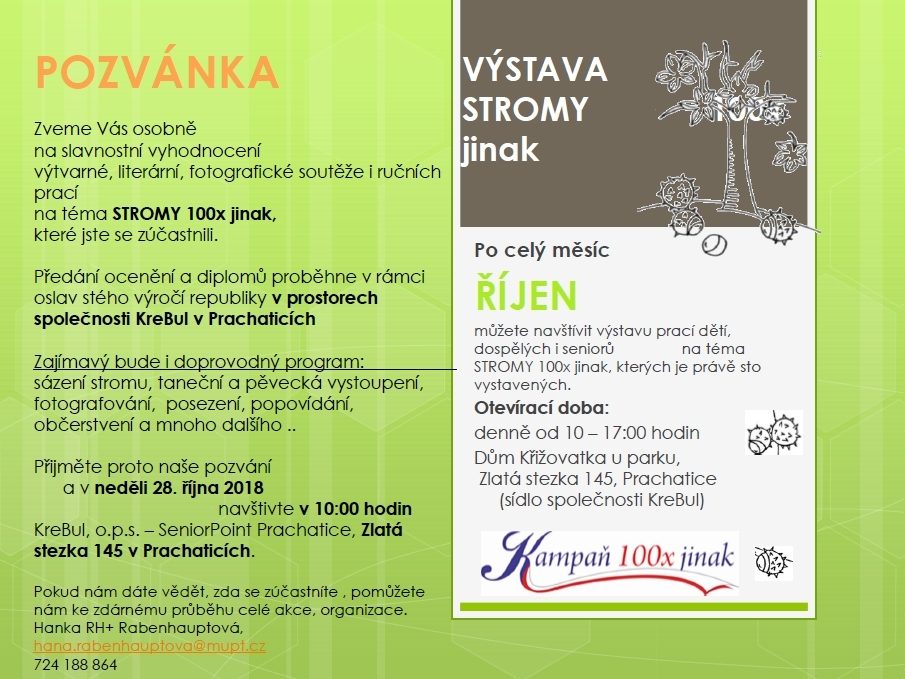 Plakát akce VYHODNOCENÍ: Stromy 100x jinak